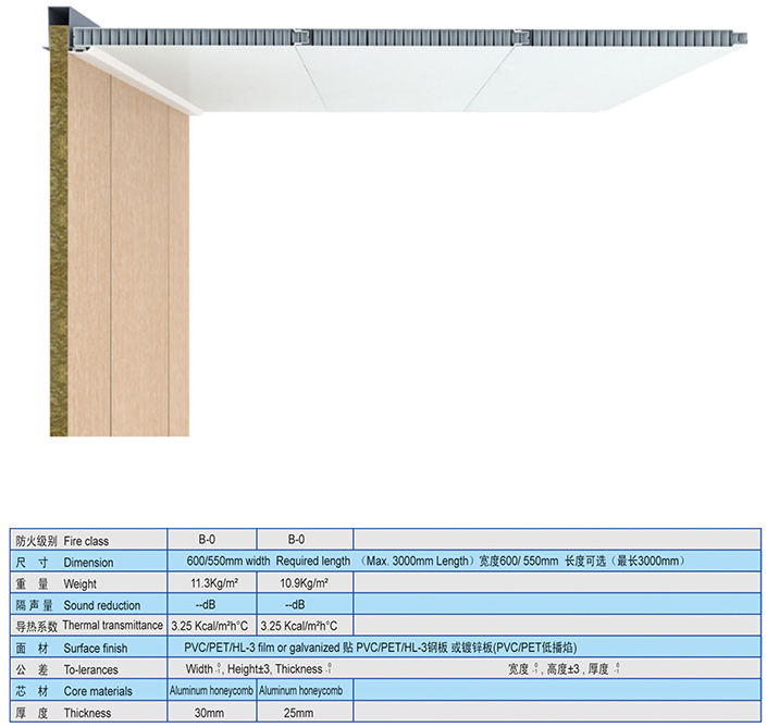 /uploads/image/20181109/Specification of Type A Aluminium Cellular Ceiling Panel.jpg